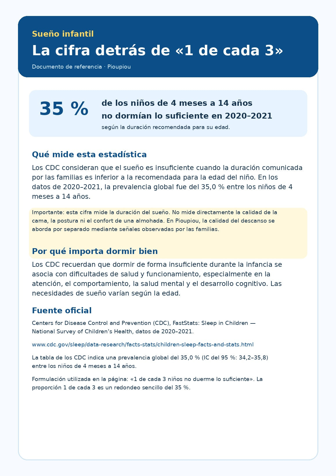 Documento de referencia Pioupiou sobre el sueño infantil y el dato 1 de cada 3 niños